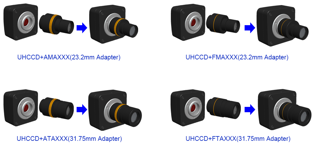 UHCCD相机扩展