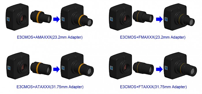 E3CMOS相机扩展