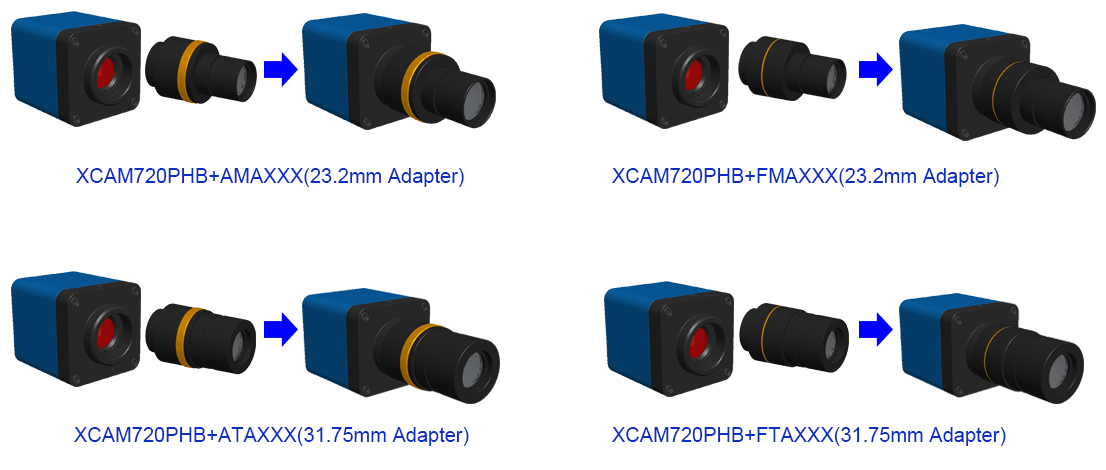 XCAM0720KPB相机拓展