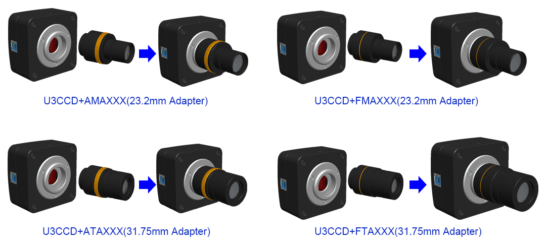 U3CCD相机拓展