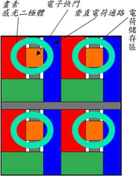 彩色CCD的感光层