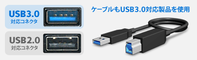 USB3.0工业相机的技术优势和特点