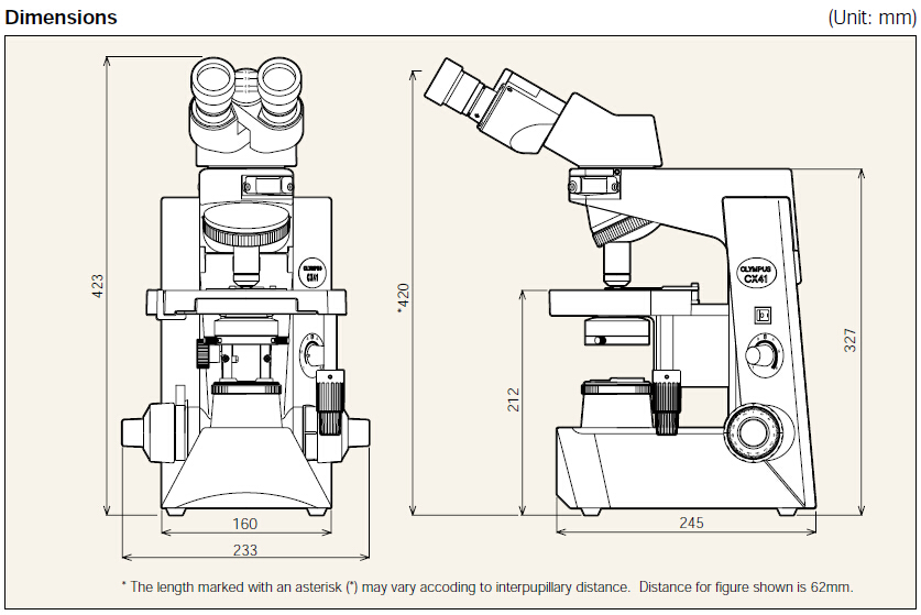 奥林巴斯CX41生物显微镜外形尺寸