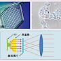 TS100 LED环保照明