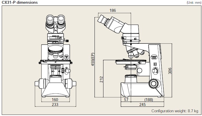 奥林巴斯偏光显微镜CX31P尺寸图