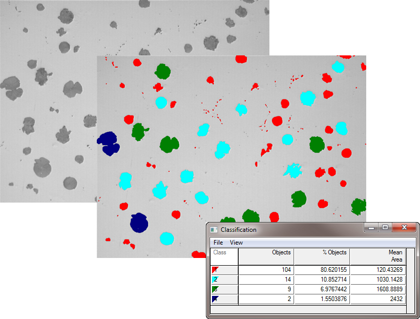 measure_and_classify